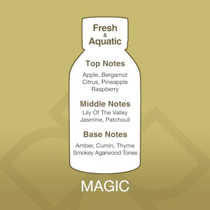 Mystical, Enchanting Fragrance, Eco-Friendly, Odor Neutralizer, MSDS Certified, UK-Made Magic Aroma Blend 150ml - Image 2