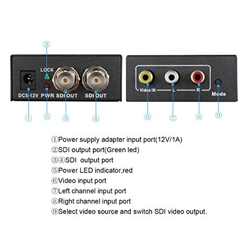 Wiistar AV CVBS to 3G-SDI Audio Video Converter Composite to SDI Converter Support 1080P for CRT HDTV to Camera - Image 4