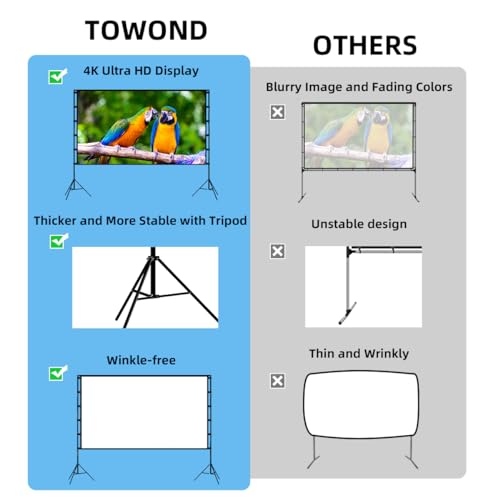 Towond 120 inch Projector Screen with Stand, 4K HD 16:9 Foldable Anti-Crease Indoor Outdoor Movie Screen, Portable Projection Screen for Backyard Theater, Camping, and Office Presentations - Image 3