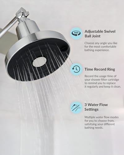 SANYCASA Filtered Shower Head for Hard Water, Removes Chlorine & Heavy Metals, KDF-55 Filter for Healthier Hair & Skin, Protects Colored Hair, High Pressure, Dermatologist Recommended(CP) - Image 4