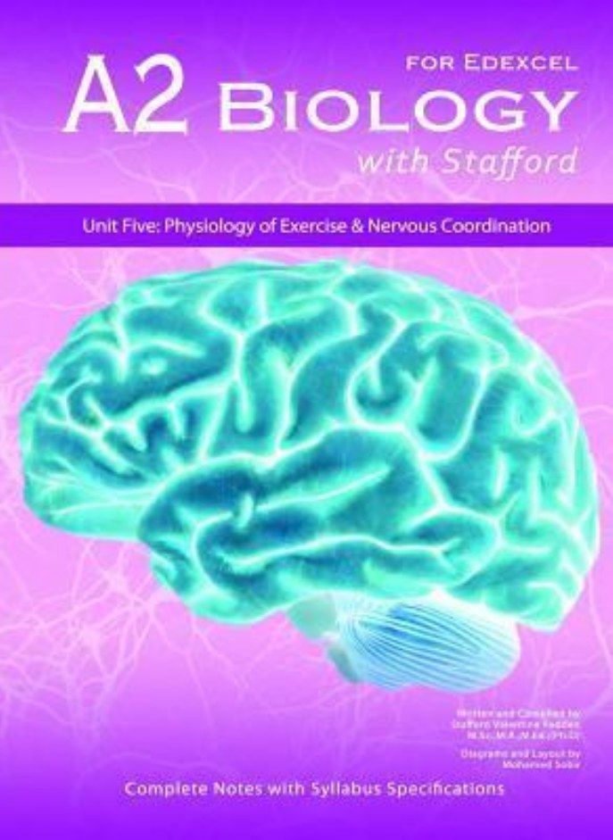A2 Biology With Stafford  Unit 5  Physiology of Exercise & Nervous Coordination Sobir Mohamed and Redden Stafford Valentine 