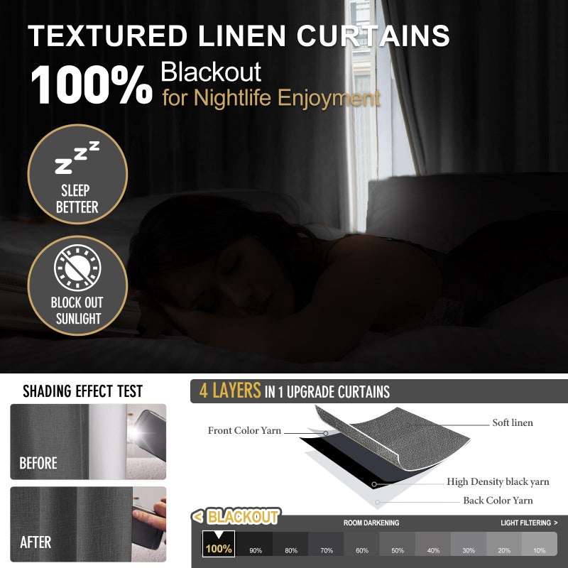 IVAPUPU Thick Linen Blend Pinch Pleated Blackout Curtains for Bedroom - 2 Pages Black Out Grey Curtains 95 Inch Long 2 Panel for Living Room Darkening Thermal Window Curtain Drapes with 16pc Hooks - Image 2