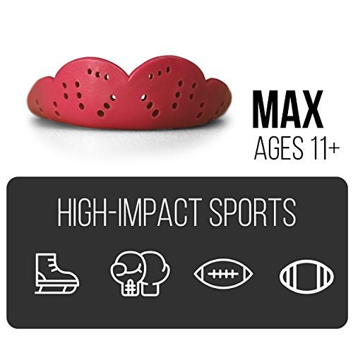 SISU Max Mouthguard, Intense Red - 2.4mm Thin - Custom-Molded Fit - Slim Design - Remoldable Up to 20 Times - for Impact Sports - Non Toxic - Works with Braces - Image 2