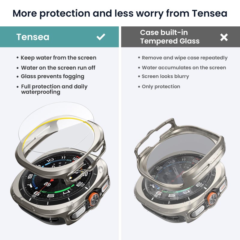 Tensea Multipack for Samsung Galaxy Watch Ultra 2025 / Galaxy Watch 7 Ultra 2024 47mm Accessories, Hard PC Bumper/HD Anti-Fog Tempered Glass Protective Film, Face Cover Set for Women Men - Image 3