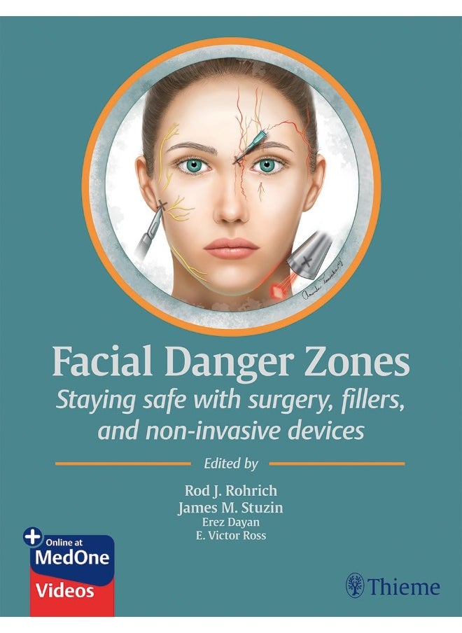 null - Facial Danger Zones: Staying Safe with Surgery, Fillers, and Non-Invasive Devices - Image 1