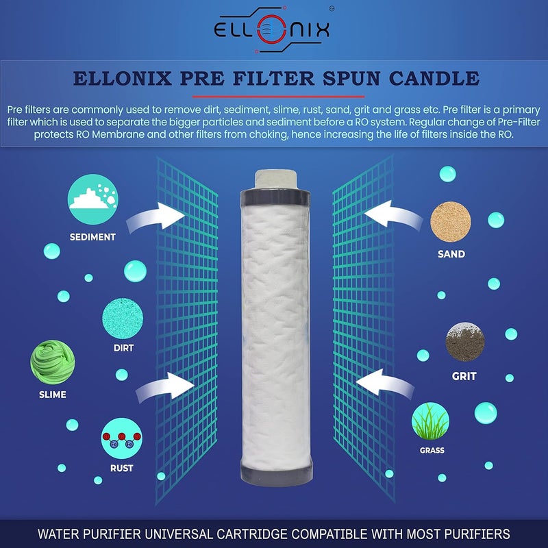 ELLONIX RO PreFilter for Water Purifier LivPure Pre Filter CartridgeKent Pre Filter Housing Aquaguard Pre Filter Cartridge Compatible Balck and White Pre Filter Food Grade 14 inch Pipe Size - Image 3