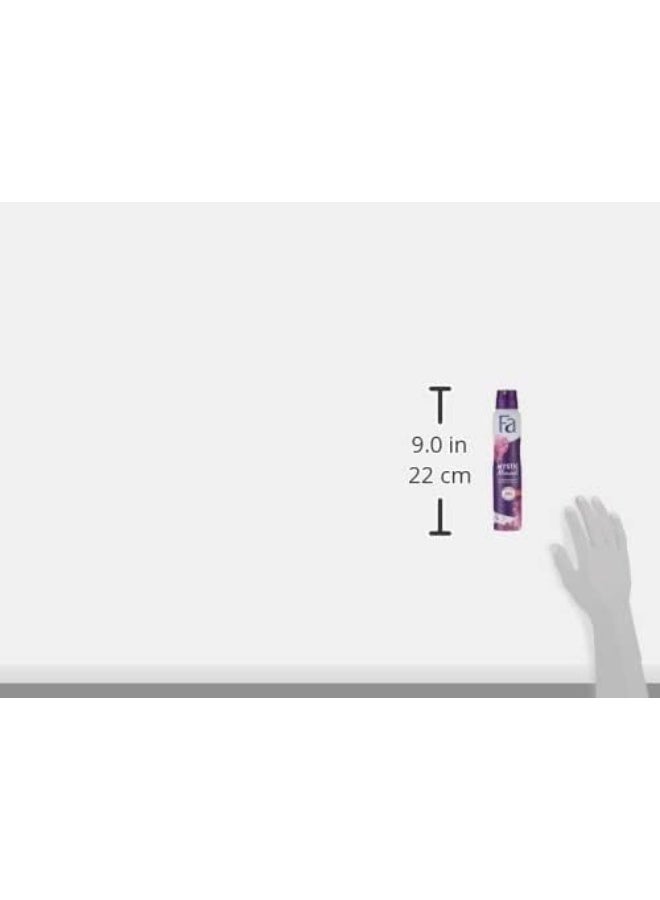 Fa بخاخ ديو فاو لحظات غامضة - Image 4