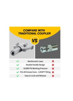 Generic 2PCS Grease Gun Coupler with Dual Handle For Quick And Easy Lock And Release, Suitable For All Grease Guns With 1/8 In NPT Fittings, Rated At 10,000 PSI  - Image 5