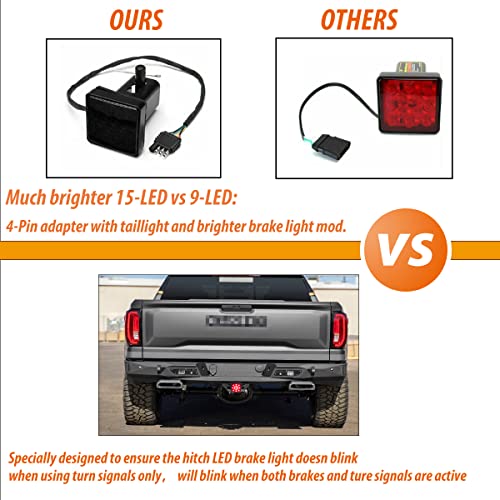 Adiil 2Size 15LED Brake Light Trailer Hitch Cover Fit Towing HaulingSmoked Lens Tow Hitch Driving Brake Lamp - Image 5