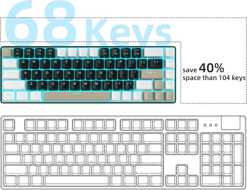 مايجغي - لوحة مفاتيح ميكانيكية محمولة بنسبة 60% MK-Box مع إضاءة خلفية LED و68 مفتاحًا ومفتاح قهوة للألعاب والمكتب متوافقة مع Windows وMac وLinux - Image 3