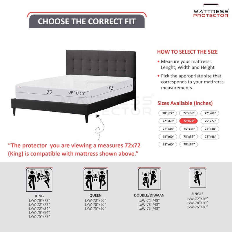 Mattress Protector واقي مرتبة مقاوم للماء قطن تيري غطاء مرتبة مزدوجة مضاد للماء تصميم مشدود غير سام 72x72 بوصة 6x6 أقدام حجم سرير مزدوج أزرق داكن - Image 3