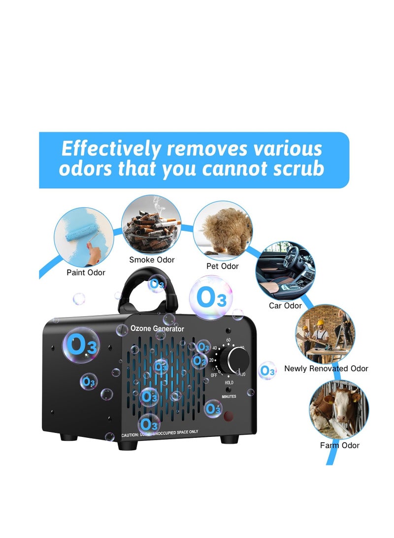 SYOSI Commercial Ozone Machine, Ozone Generator 15,000mg/h, High Capacity Ozone Machine Odor Removal, Home Ozone Generator for Car, Pet, Smoke, Home, etc, Black, 1 Pcs  - Image 4