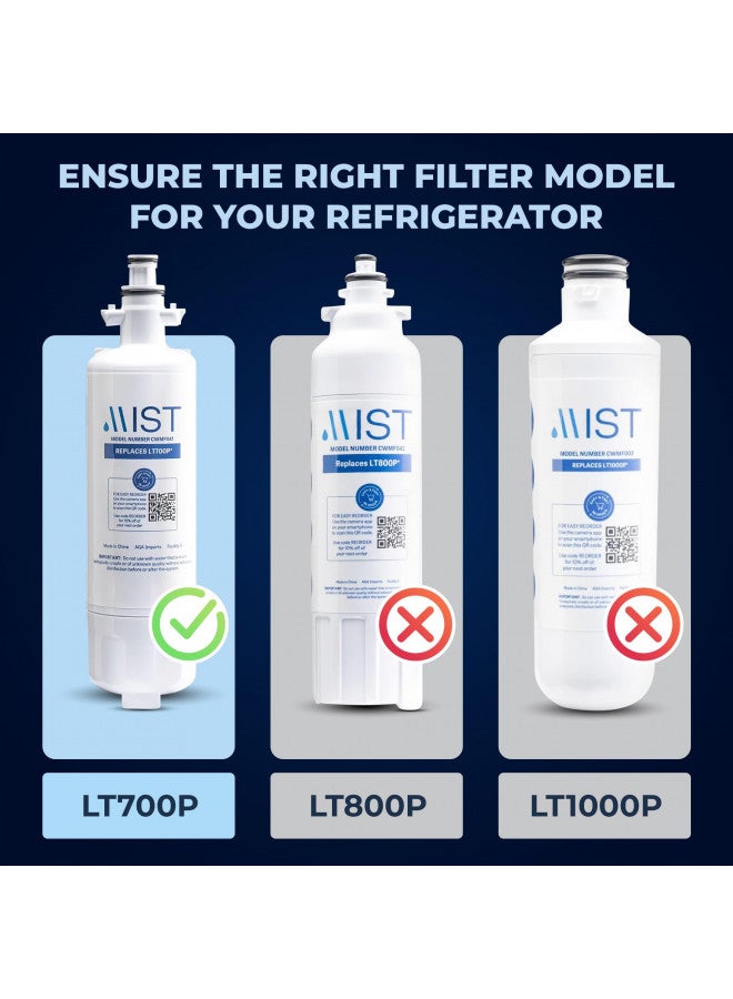 Mist LT700P Water Filter Replacement for LG ADQ36006101, Refrigerator Water Filter compatible with ADQ36006102, Kenmore Elite 9690, 46-9690, 469690, RFC 1200A, FML-3, LFX31925ST (2 Pack) - Image 3