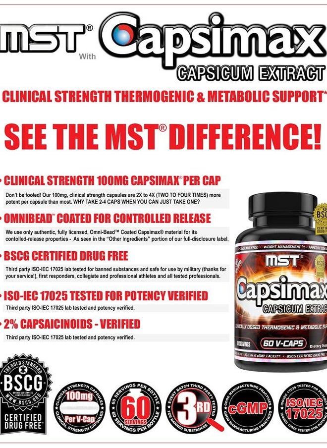 Ever Fairy - Capsimax Supplement 100mg V Capsules, 60 Servings Clinically Dosed Weight Management, Thermogenic, Appetite Control, Calorie Burning, Metabolic Health, Stimulant Free. BSCG Certified - Image 1