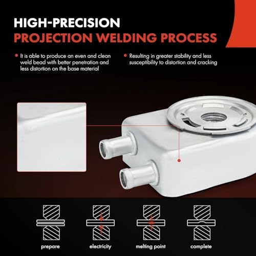 A-Premium Engine Oil Cooler Compatible with Hyundai Elantra N 2022-2023, Sonata 2018-2019, Santa Fe 2019-2020, Tucson, Veloster N, Kona N & Kia Optima, Sorento, Sportage, Stinger & Genesis G70 - Image 4