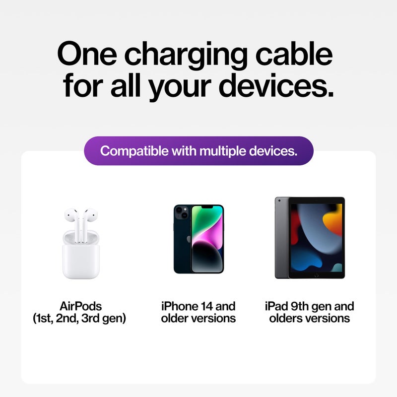 Statik MagStack USB A to Lightning Cable MFi Certified, Clutter-Free Magnetic Charging Cable, Anti-Tangle Phone Charger Cord, 12W, Compatible with iPhone 14 Pro Max, 13 12 11, 6FT/2M - Image 5