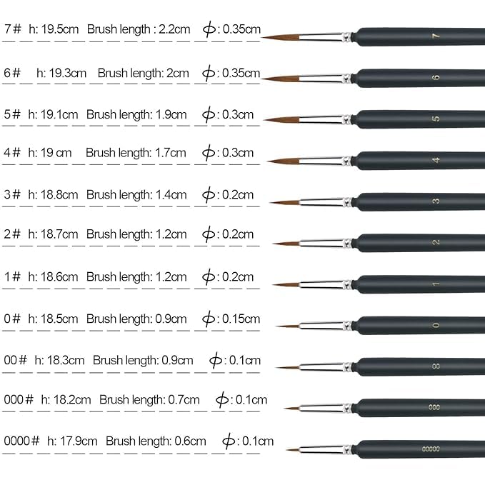 SGABANI Fine Detail Paint Brush Miniature Small Thin Painting Brushes Kit Micro Artist Acrylic Paints Brush Set 11 Pieces - Image 3