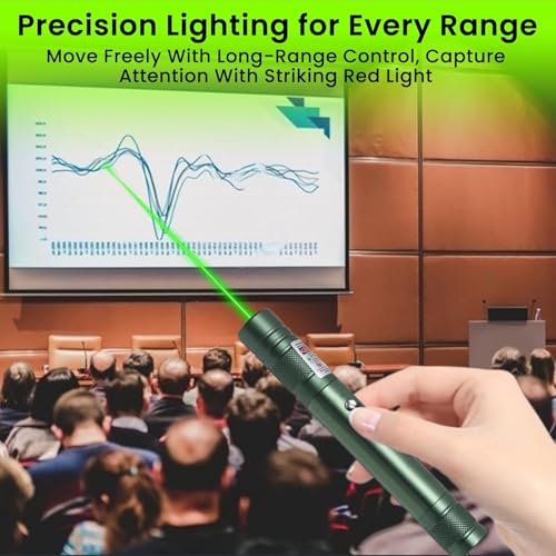 Ozoy USB Rechargeable Green Laser Pointer Light with Star Cap, Long Range Powerful Beam, Portable Metal Body Laser Pen for Presentation, Stargazing, Outdoor & Camping Use Laser Light Long Range 5000m Beam - Image 4