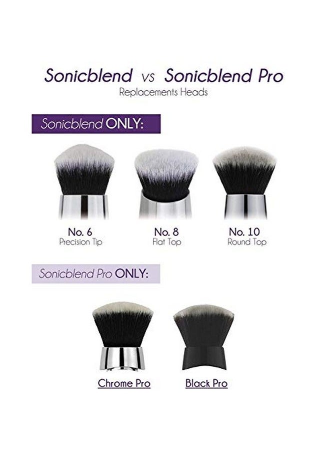 MICHAEL TODD BEAUTY - Sonicblend Sonic Foundation Makeup Brush Replacement Headonly Compatible With Sonicblend Pro - Image 1