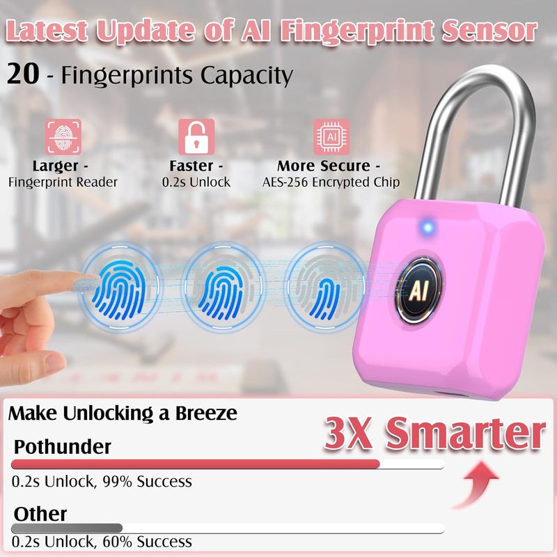 Pothunder Fingerprint Padlock, Locker Lock, Combination Lock, Fingerprint Lock with APP Unlock, USB Rechargeable, Suitable for Gym Locker, Door, Locker - Image 3