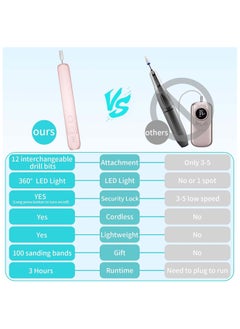 JOSQUEWNN Electric Nail Drill, Professional Nail File Manicure Pedicure Kit, Cordless Electric Nail File Set, Rechargeable Pedicure Tools for feet, 3 Speeds Hand Foot Care Nail Drill for Thick Nail Toenail Cuticle  - Image 5