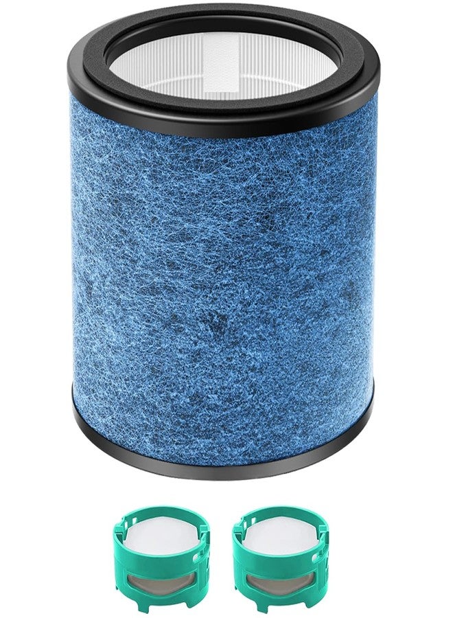 Fette Filter - HP070 Replacement Filters Compatible with Shark HP072/ HP071BRN Air Purifier, H13 True HEPA & Activated Carbon Blue. Set of 1 + 2 Odor Cartridges. - Image 1