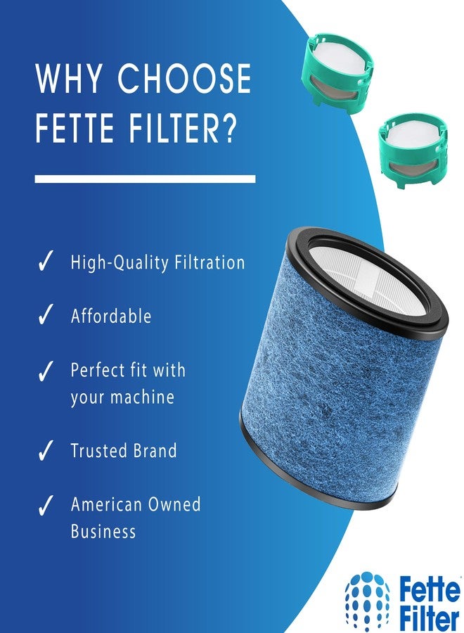 Fette Filter - HP070 Replacement Filters Compatible with Shark HP072/ HP071BRN Air Purifier, H13 True HEPA & Activated Carbon Blue. Set of 1 + 2 Odor Cartridges. - Image 4