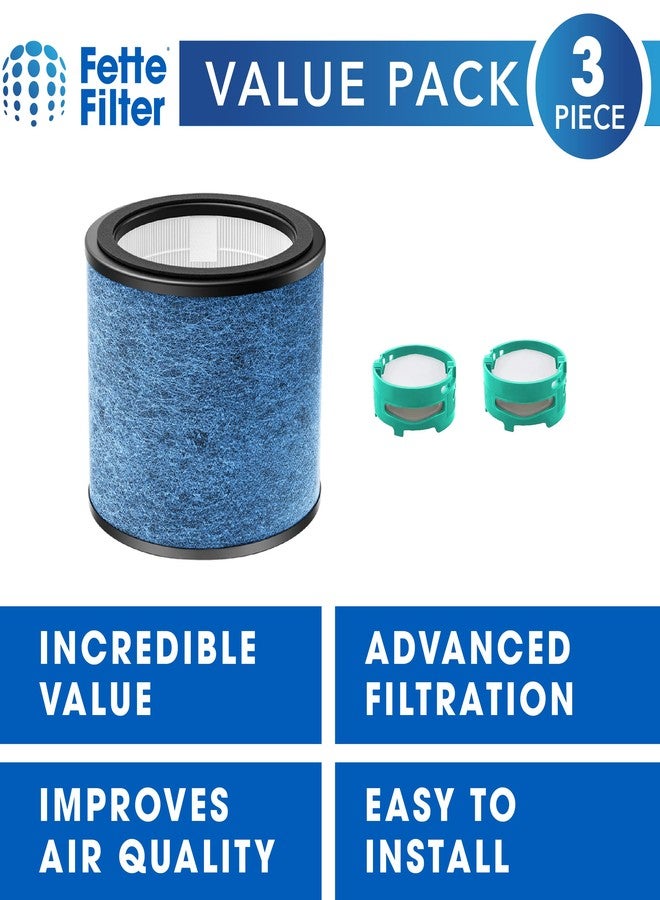 Fette Filter - HP070 Replacement Filters Compatible with Shark HP072/ HP071BRN Air Purifier, H13 True HEPA & Activated Carbon Blue. Set of 1 + 2 Odor Cartridges. - Image 2