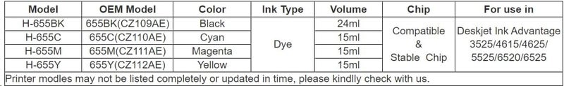 NexNova® ink Cartridge 655 for HP High Yield (2-Pack Black) for HP Deskjet Ink Advantage 3525 4615 4625 5525 6520 6525 - Image 1