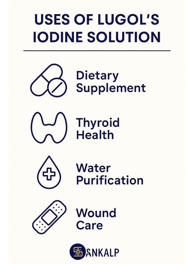 Sankalp Lugol's Iodine Solution 100ml - Image 2