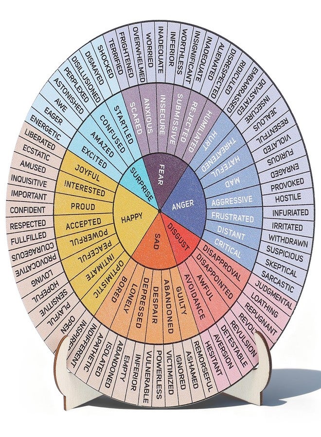 ValueBargain Feeling Wheel, 1PCS 6-Inch Double-Sided Emotion Wheel with Stand, Office Desk Decor, Therapist Gift for Counselor Social Worker Home Office - Image 1