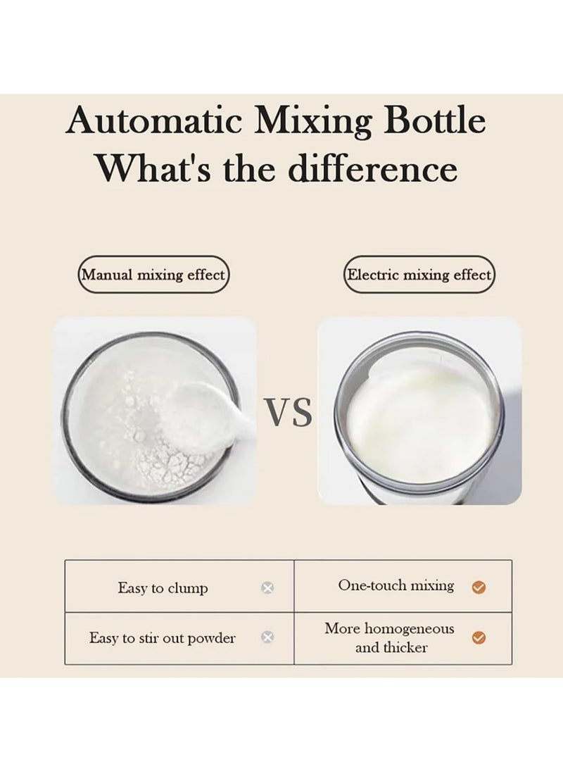 Generic - White Electric Protein Shaker Bottle, 100% Leak-Proof Blender - Usb Rechargeable Blender Bottle, Protein Mix Shaker Bottle, Made Of Safe Materials - Bpa Free - 450ml - Image 1