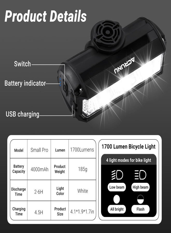 ACRUNU Super Bright LED Bike Light,USB Rechargeable Bicycle Headlight-5 Modes,Waterproof Bike Headlight,Mountain Off-Road Cycling Commuting (Small Pro) - Image 3