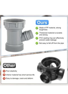 Geustos Kitchen Sink Drain Pipe Adapter, Y-Shaped Flex Hose Connector with Gaskets for Dishwasher Tailpiece, Gray  - Image 4