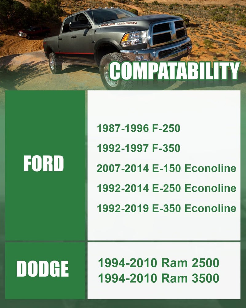 EZISOE 2 pcs 8x6.5 Wheel Spacers for Ram 2500 3500 and F-250 F-350 - 2 Inch Thickness - Image 3