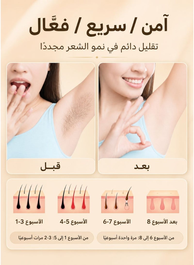 لوف نوف جهاز ليزر IPL لإزالة الشعر مع تبريد ثلجي، 9 مستويات طاقة و999,999 ومضة، وضع يدوي وتلقائي للنساء والرجال - Image 5