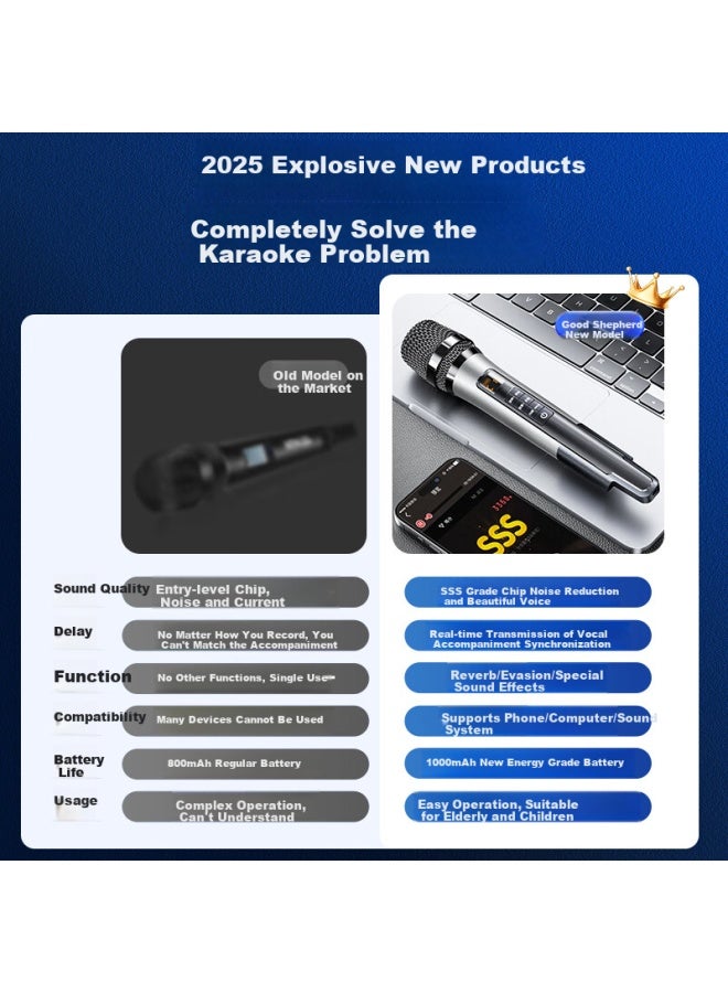 The Good Shepherd Good Shepherd Wireless Microphone For Mobile Karaoke Microphone With Built-in Sound Card, Rechargeable Recording Device, Home Ktv All-people Singing Tool, Conference Recording Microphone - Image 1