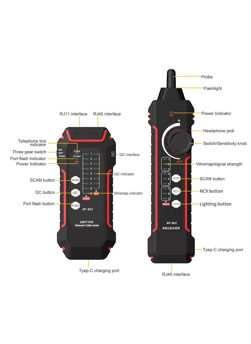 SYOSI SYOSI Line Finder, Network Wire Tracker, RJ11 RJ45 Network Cable Tester, Multifunction Anti-Interference Ethernet Cable Finder for Network Cable, Telephone Line, Neutral Wire and Live Wire  - Image 2