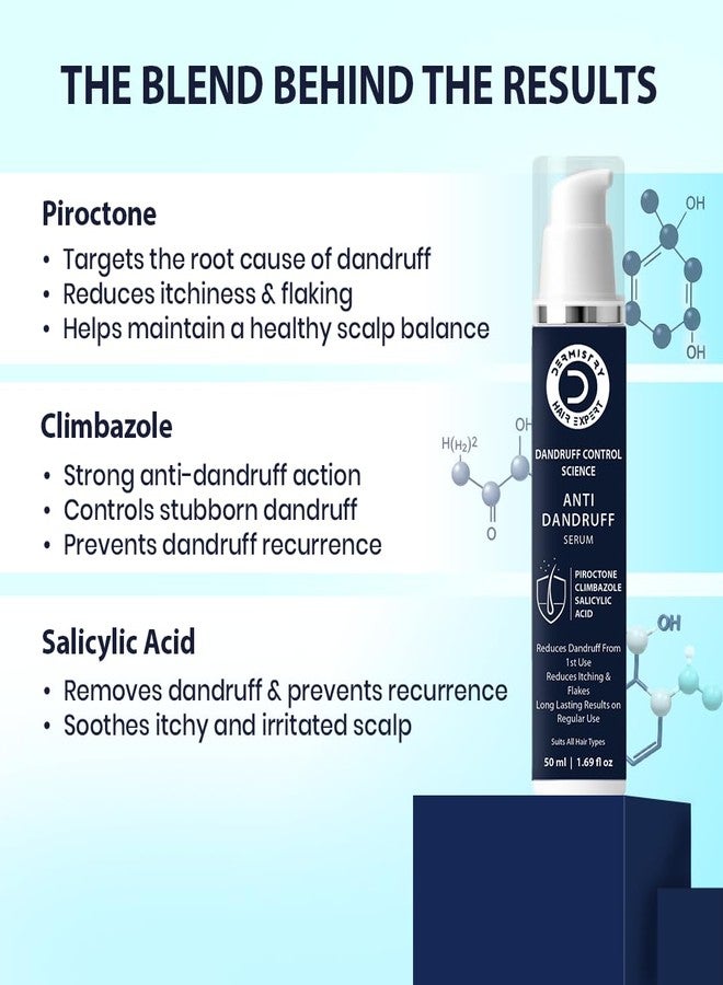 Dermistry Anti-Dandruff Contol Hair Shampoo & Serum Climbazole Piroctone ZPTO for Dryness Flakes Itching Exfoliates Oily Itchy Scalp For Dry Frizzy Curly All Hair Type Men Women 250ML - Image 4