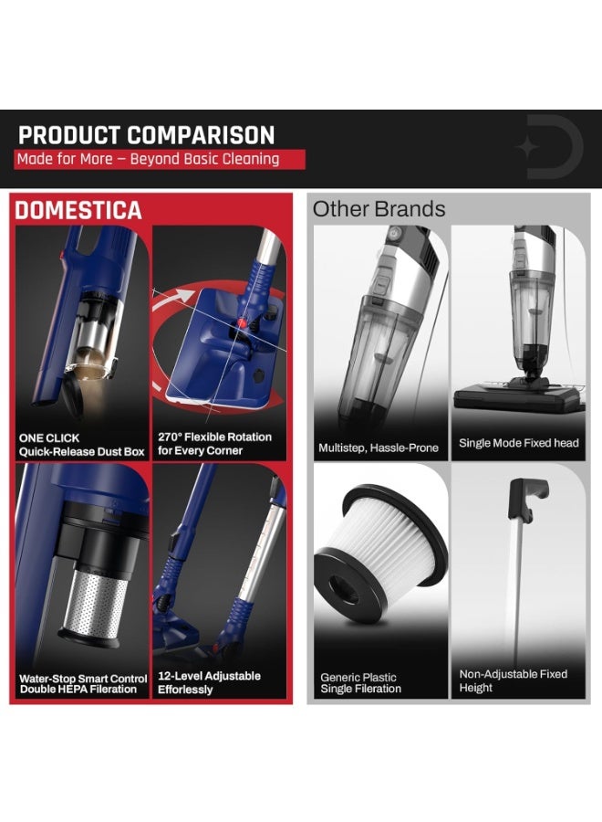 دوماستيكا مكنسة تريو سويب الكهربائية ٣ في ١ للتنظيف الجاف والرطب للمنزل، مزودة بخزان مياه سعة ٨٠٠ مل وممسحة | مكنسة كهربائية يدوية سلكية بقوة شفط ٢٠ كيلو باسكال قابلة للفصل للاستخدام المنزلي | تنظيف الأرضيات وإزالة البقع الرطبة والتنظيف الجاف بالمكنسة الكهربائية | أزرق داكن - Image 5