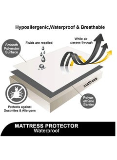Generic Fitted Waterproof Mattress Protector, Soft, Noiseless, Hypoallergenic and Durable 100x200cm  - Image 3