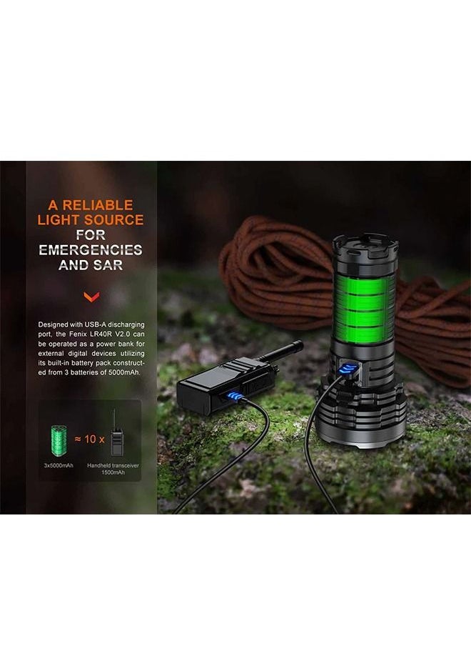 fenix - FENIX LR40R V2.0 FLASHLIGHT - Image 1
