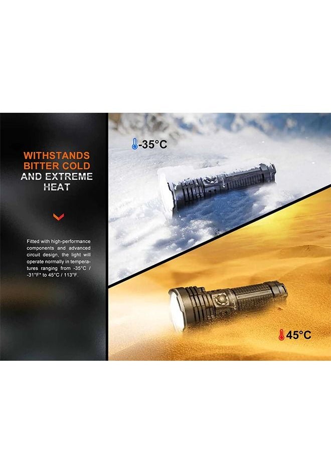 fenix - FENIX LR40R V2.0 FLASHLIGHT - Image 1