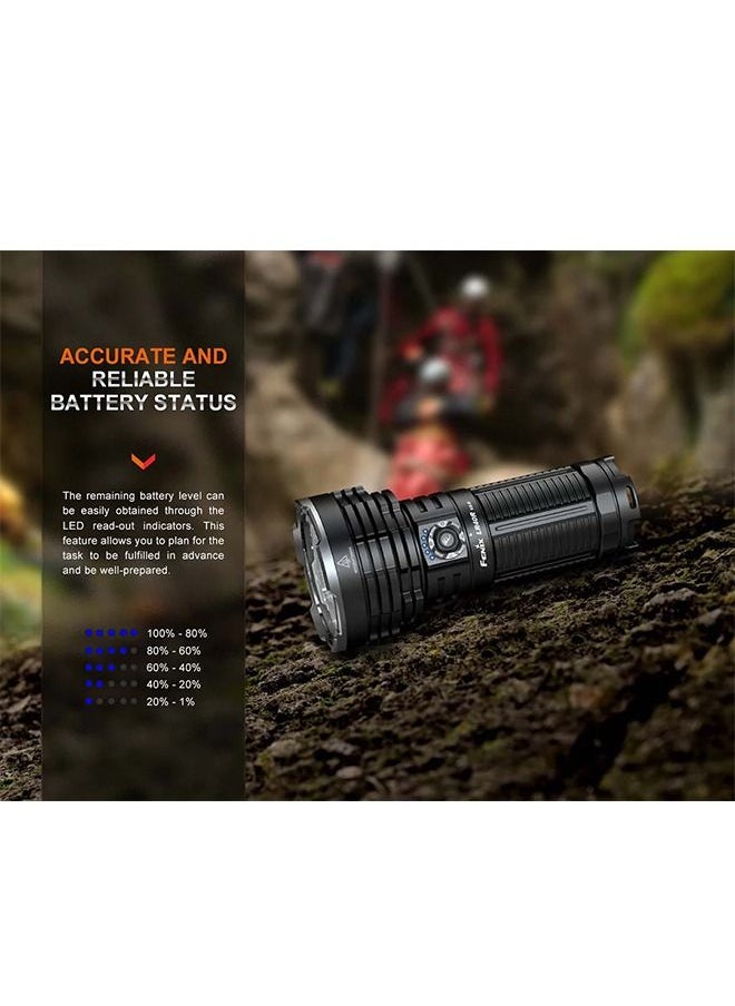 fenix - FENIX LR40R V2.0 FLASHLIGHT - Image 1