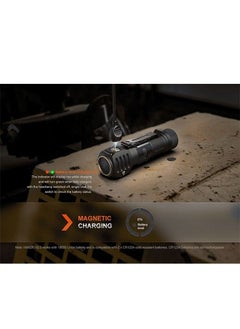 fenix FENIX HM61R V2.0 RECHARGEABLE HEADLAMP  - Image 3