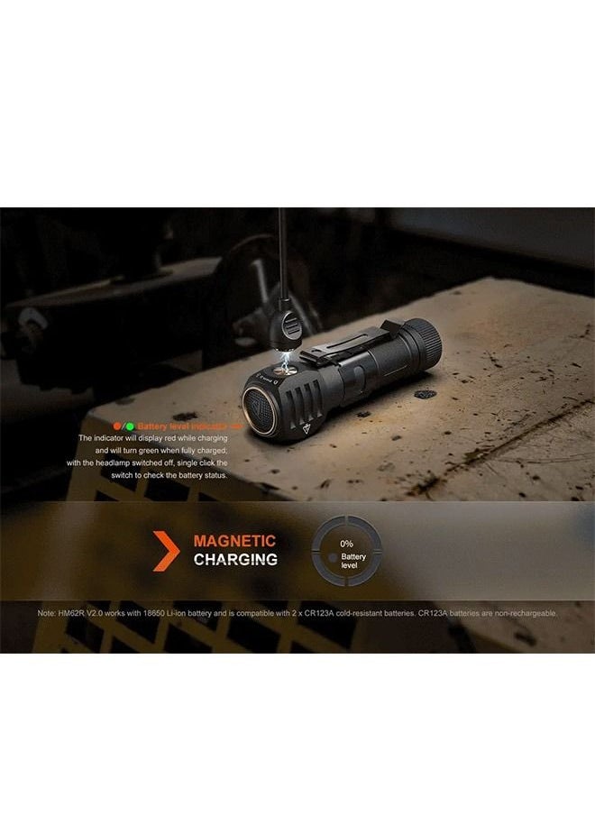 fenix - FENIX HM61R V2.0 RECHARGEABLE HEADLAMP - Image 1