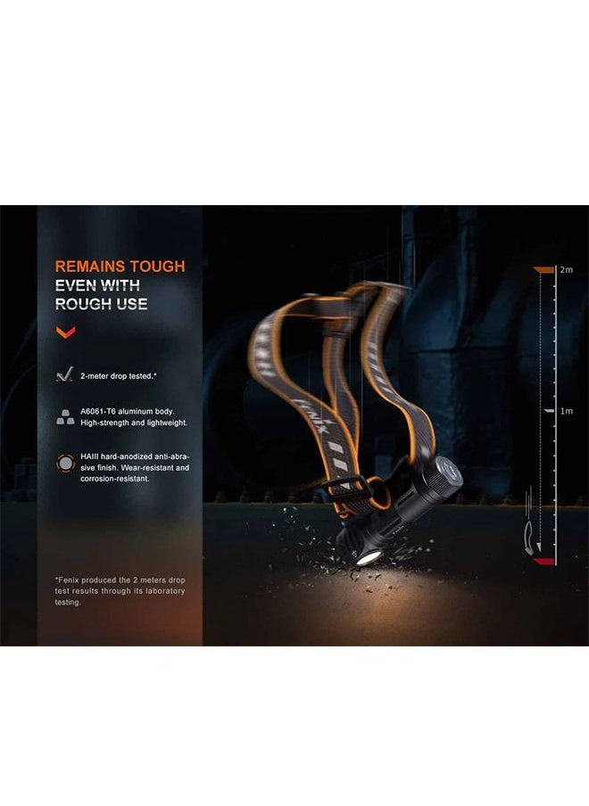 fenix - FENIX HM61R V2.0 RECHARGEABLE HEADLAMP - Image 1