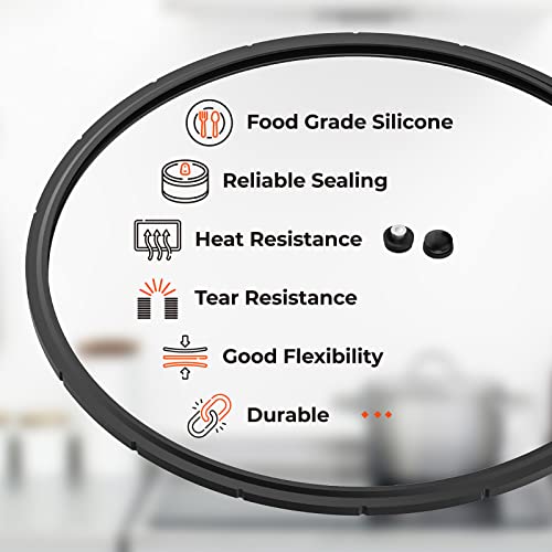 ANTOBLE 2 Pack 09905 Pressure Canner Sealing Ring with Automatic Air Vent & Overpressure Plug Replacement Gasket for Presto Pressure Canner 01710 01740 01750 01770 01780 - Image 2