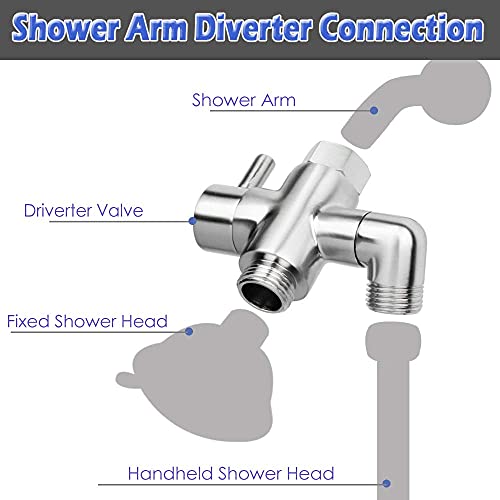 YDmeet Shower Arm Diverter Valve Brass G1/2 3 Way Universal Bathroom Shower System Component Replacement for Handheld Shower Head and Fixed Spray Head, Brushed Nickel - Image 4