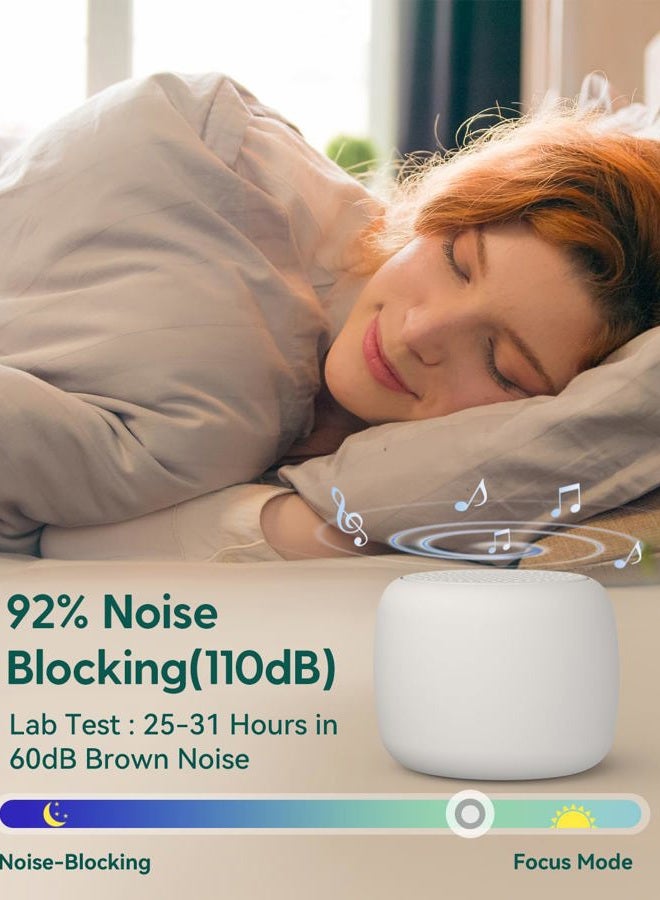 BABELIO White Noise Machine Mini Sound Machine for Adults Kids Baby | 15 Non-looping Sounds | Timer | Easy to Pocket and Travel - White - Image 3